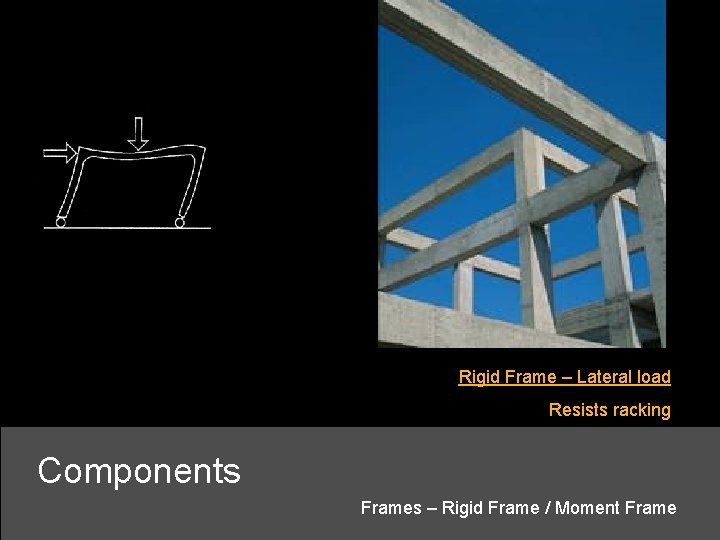 Rigid Frame – Lateral load Resists racking Components Frames – Rigid Frame / Moment