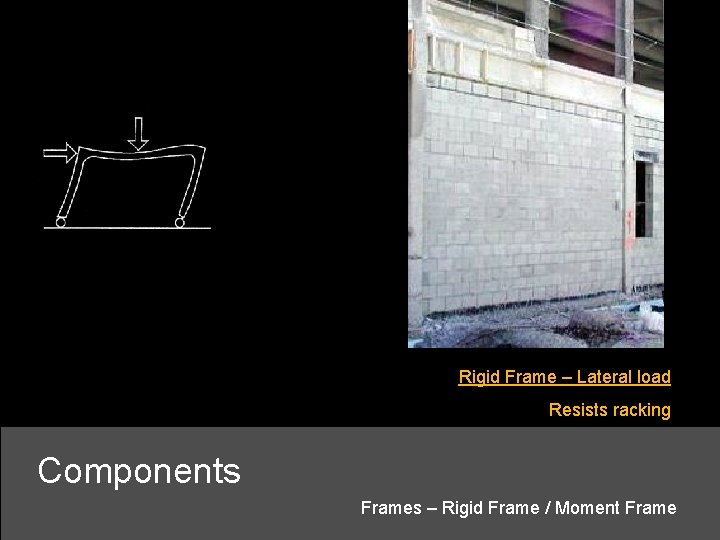 Rigid Frame – Lateral load Resists racking Components Frames – Rigid Frame / Moment