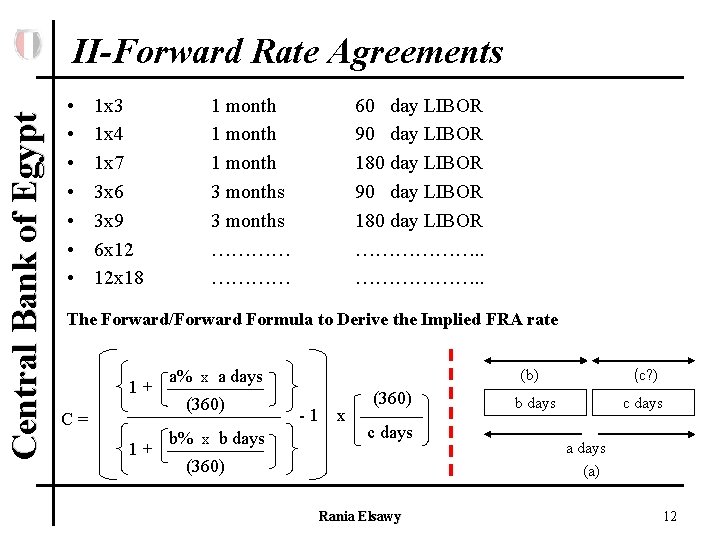 Central Bank of Egypt II-Forward Rate Agreements • • 1 x 3 1 x