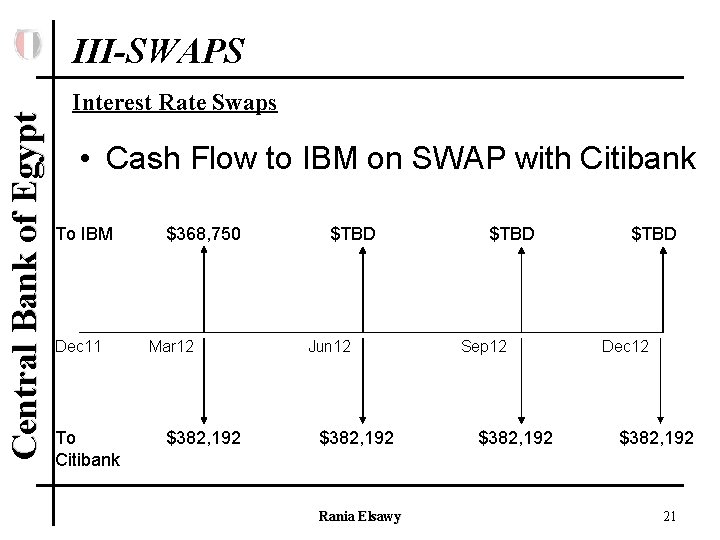 Central Bank of Egypt III-SWAPS Interest Rate Swaps • Cash Flow to IBM on