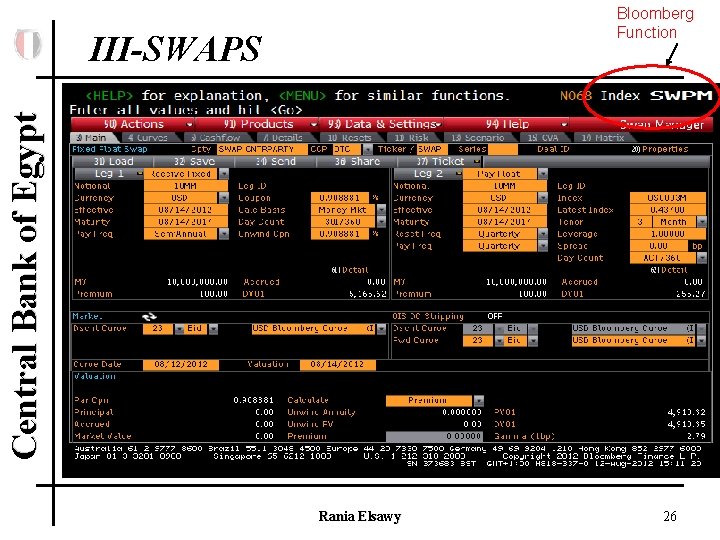 Bloomberg Function Central Bank of Egypt III-SWAPS Rania Elsawy 26 