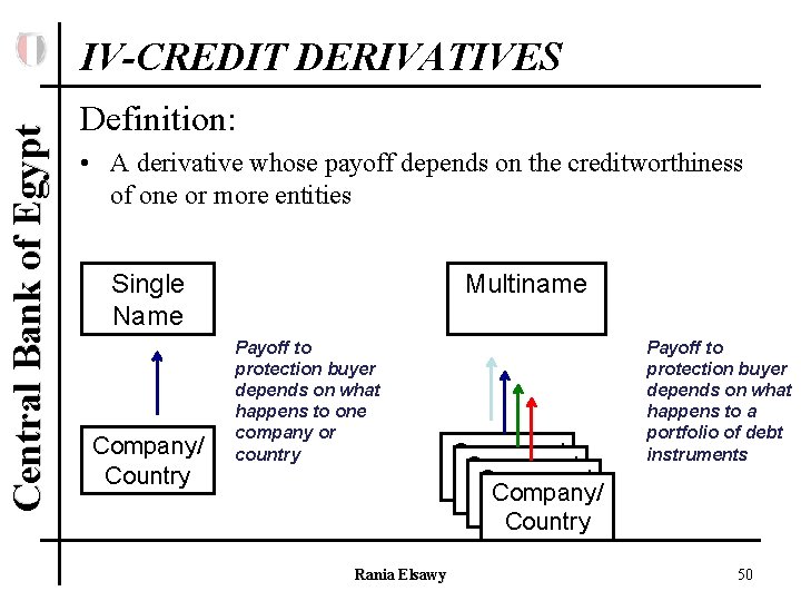 Central Bank of Egypt IV-CREDIT DERIVATIVES Definition: • A derivative whose payoff depends on