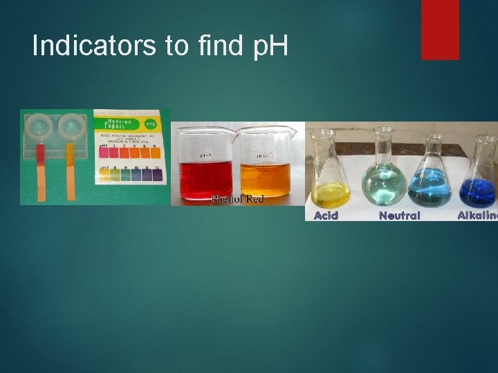 Indicators to find p. H 