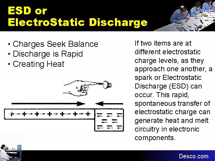 ESD or Electro. Static Discharge • Charges Seek Balance • Discharge is Rapid • ESD or Electro. Static Discharge • Charges Seek Balance • Discharge is Rapid •