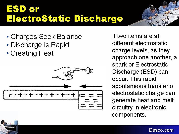 ESD or Electro. Static Discharge • Charges Seek Balance • Discharge is Rapid •