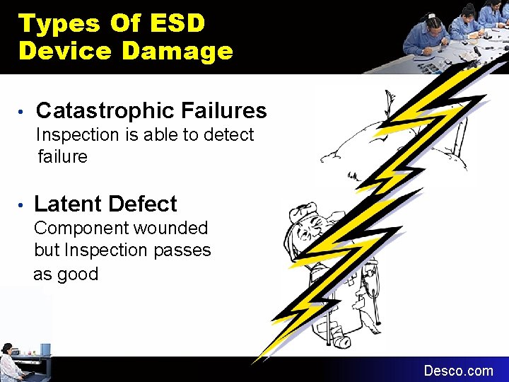 Types Of ESD Device Damage • Catastrophic Failures Inspection is able to detect failure