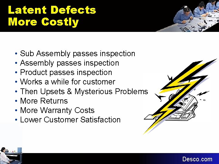 Latent Defects More Costly • Sub Assembly passes inspection • Product passes inspection •