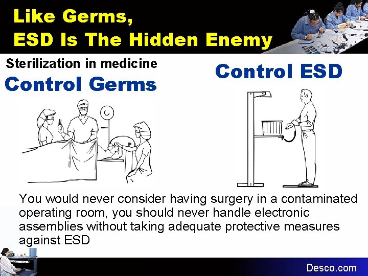 Like Germs, ESD Is The Hidden Enemy Sterilization in medicine Control Germs Control ESD