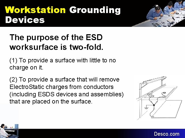 Workstation Grounding Devices The purpose of the ESD worksurface is two-fold. (1) To provide