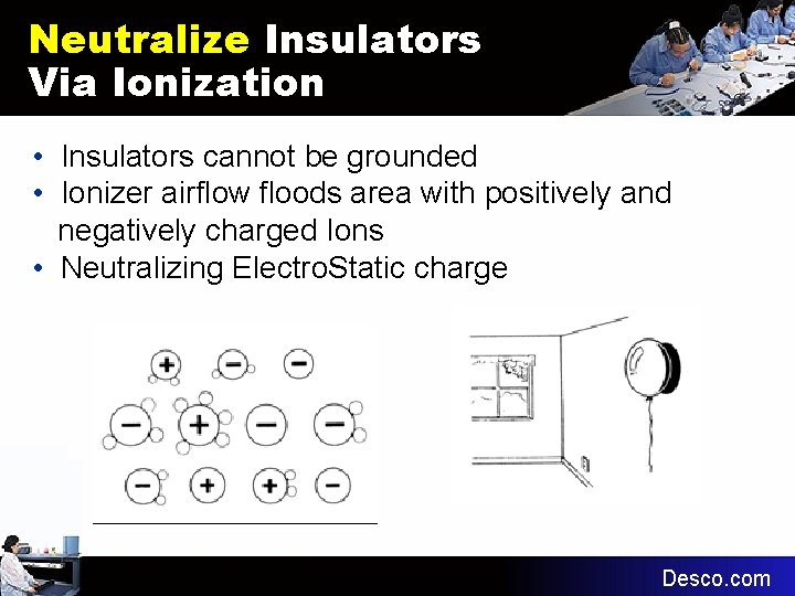 Neutralize Insulators Via Ionization • Insulators cannot be grounded • Ionizer airflow floods area