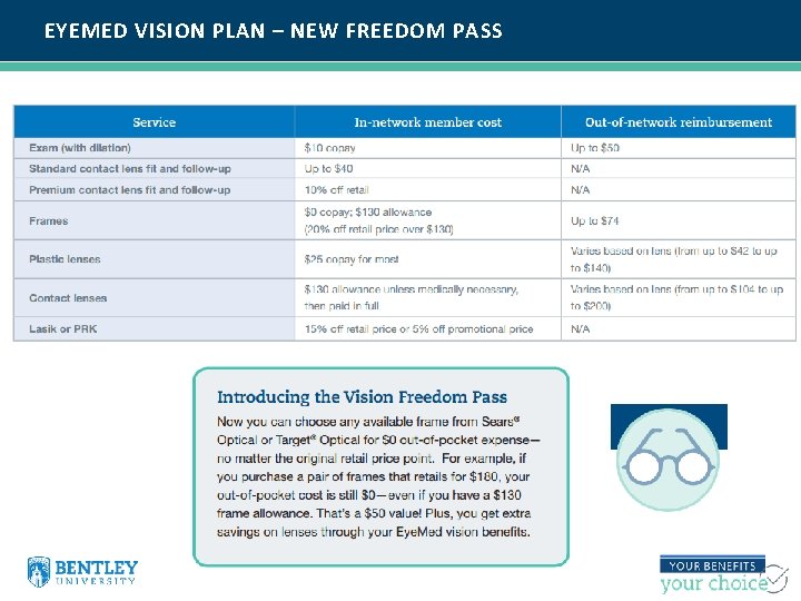 EYEMED VISION PLAN – NEW FREEDOM PASS 