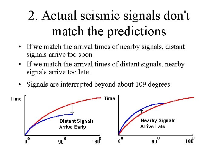 2. Actual seismic signals don't match the predictions • If we match the arrival