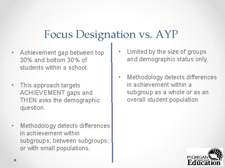 Focus Designation vs. AYP • Achievement gap between top 30% and bottom 30% of