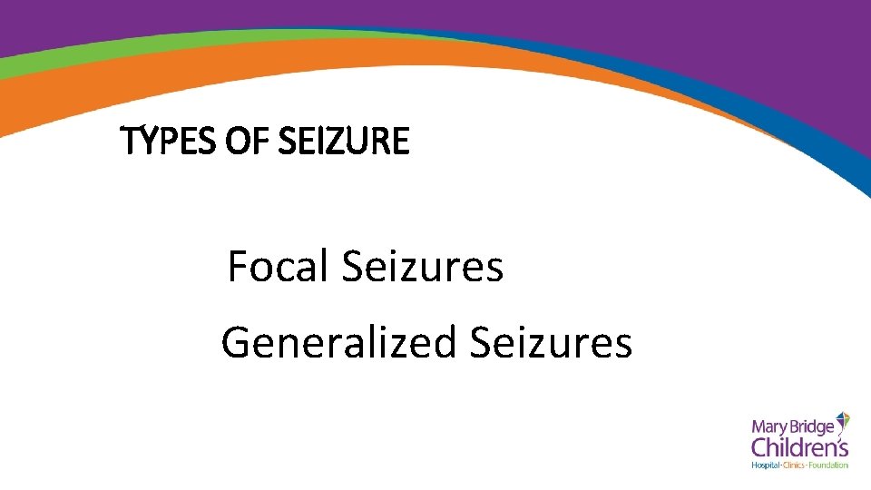 TYPES OF SEIZURE Focal Seizures Generalized Seizures 