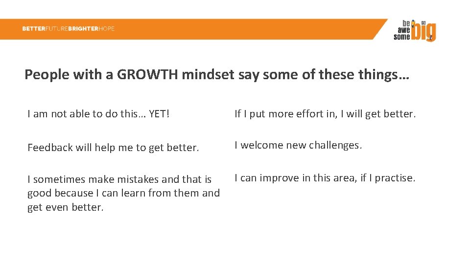 People with a GROWTH mindset say some of these things… I am not able