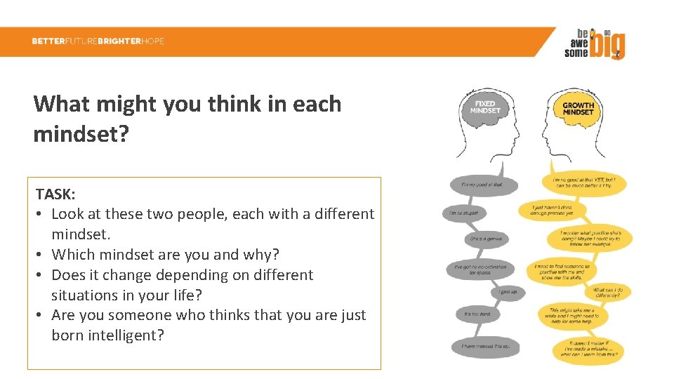 What might you think in each mindset? TASK: • Look at these two people,