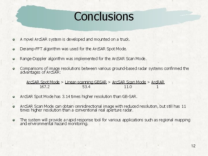 Conclusions A novel Arc. SAR system is developed and mounted on a truck. Deramp-FFT