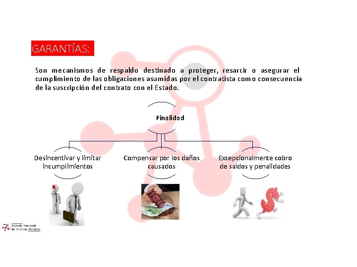 GARANTÍAS: Son mecanismos de respaldo destinado a proteger, resarcir o asegurar el cumplimiento de