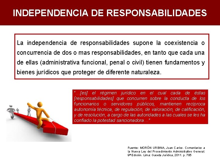 INDEPENDENCIA DE RESPONSABILIDADES La independencia de responsabilidades supone la coexistencia o concurrencia de dos