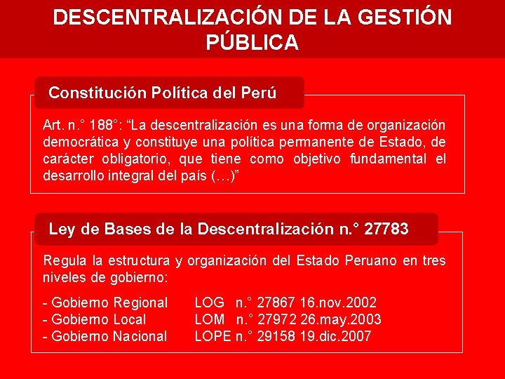 DESCENTRALIZACIÓN DE LA GESTIÓN PÚBLICA Constitución Política del Perú Art. n. ° 188°: “La