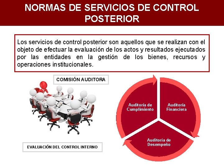 NORMAS DE SERVICIOS DE CONTROL POSTERIOR Los servicios de control posterior son aquellos que