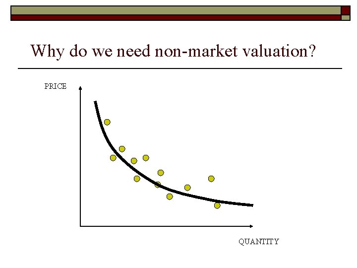 Why do we need non-market valuation? PRICE QUANTITY 