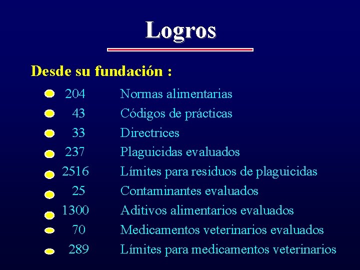 Logros Desde su fundación : 204 43 33 237 2516 25 1300 70 289