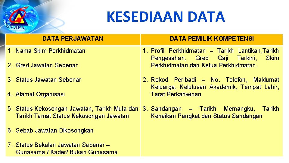 KESEDIAAN DATA PERJAWATAN 1. Nama Skim Perkhidmatan 2. Gred Jawatan Sebenar 3. Status Jawatan