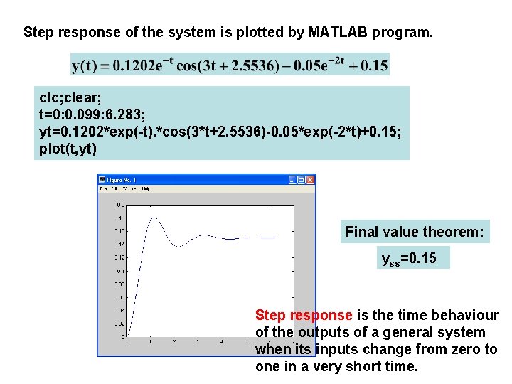Step response of the system is plotted by MATLAB program. clc; clear; t=0: 0.
