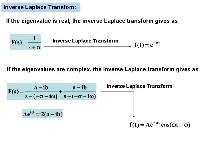 Inverse Laplace Transfom: If the eigenvalue is real, the inverse Laplace transform gives as