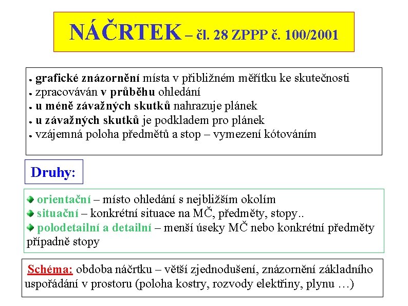 NÁČRTEK – čl. 28 ZPPP č. 100/2001 grafické znázornění místa v přibližném měřítku ke