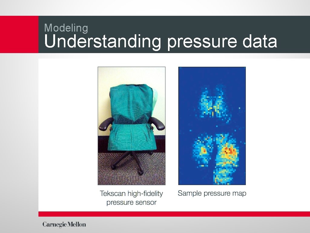 Modeling Understanding pressure data 