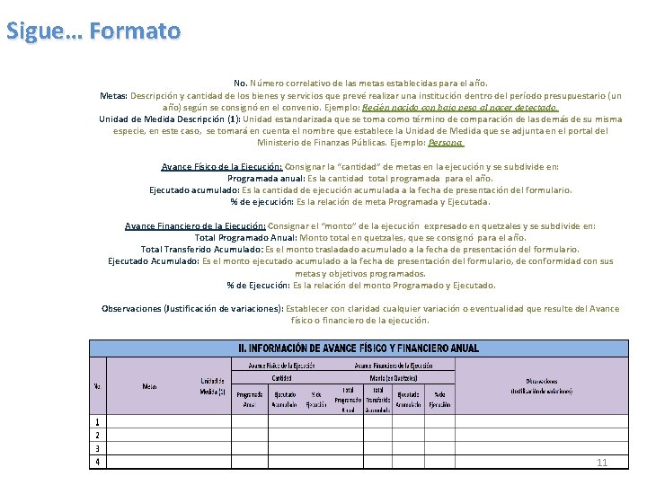 Sigue… Formato II. Información de Avance Físico y Financiero Anual No. Número correlativo de