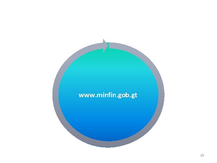 www. minfin. gob. gt 29 