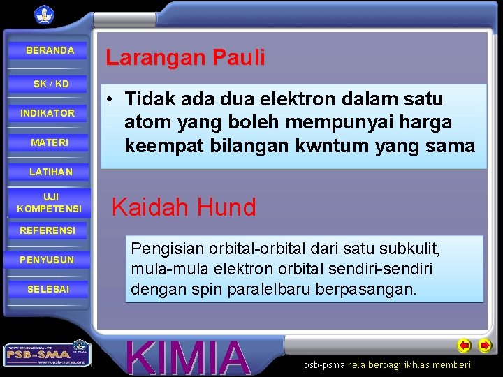 BERANDA SK / KD INDIKATOR MATERI Larangan Pauli • Tidak ada dua elektron dalam