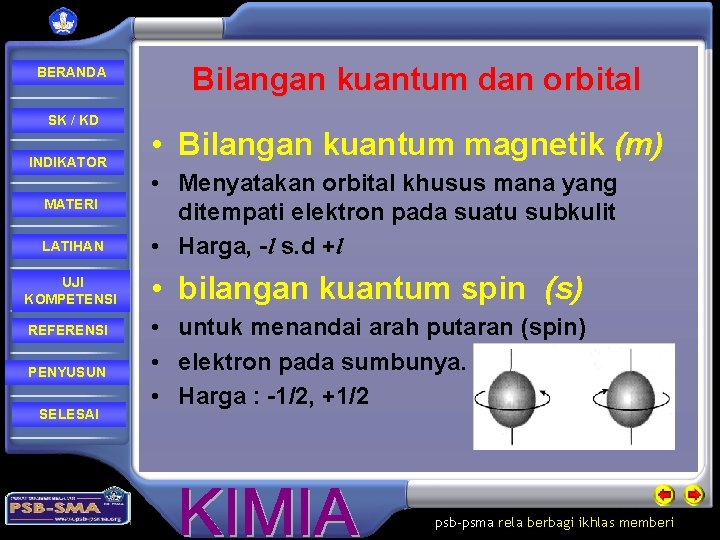 BERANDA SK / KD INDIKATOR MATERI LATIHAN UJI KOMPETENSI REFERENSI PENYUSUN SELESAI Bilangan kuantum