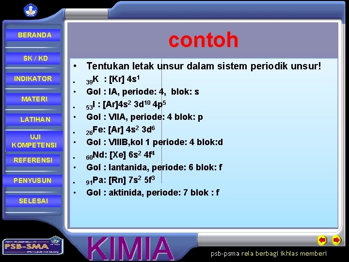 contoh BERANDA SK / KD INDIKATOR MATERI • Tentukan letak unsur dalam sistem periodik