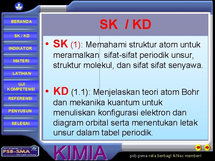 BERANDA SK / KD INDIKATOR MATERI SK / KD • SK (1): Memahami struktur