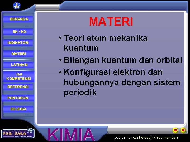 BERANDA SK / KD INDIKATOR MATERI LATIHAN UJI KOMPETENSI REFERENSI PENYUSUN MATERI • Teori