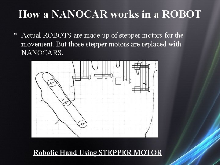 How a NANOCAR works in a ROBOT * Actual ROBOTS are made up of