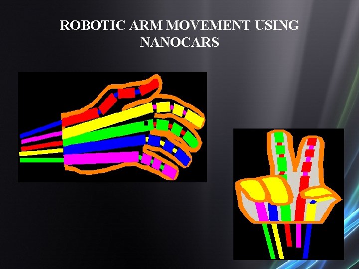 ROBOTIC ARM MOVEMENT USING NANOCARS 