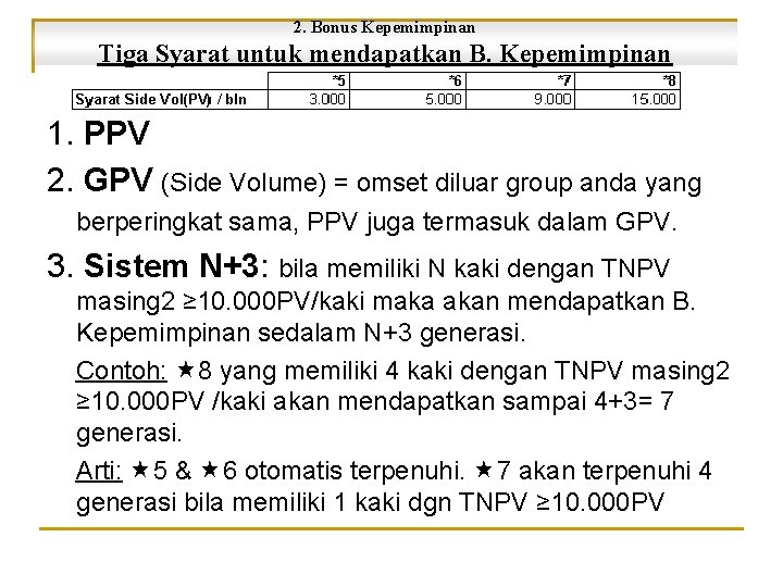 2. Bonus Kepemimpinan Tiga Syarat untuk mendapatkan B. Kepemimpinan 1. PPV 2. GPV (Side