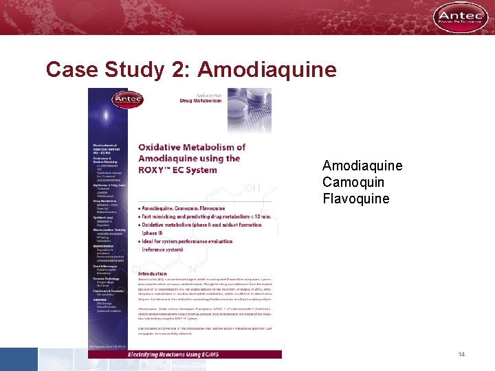 Case Study 2: Amodiaquine Camoquin Flavoquine 14 