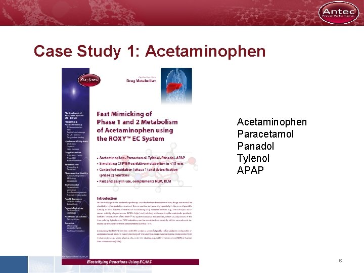 Case Study 1: Acetaminophen Paracetamol Panadol Tylenol APAP 6 