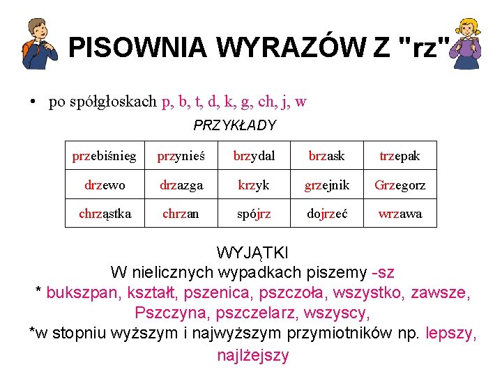 PISOWNIA WYRAZÓW Z "rz" • po spółgłoskach p, b, t, d, k, g, ch,