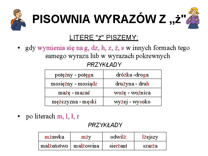 PISOWNIA WYRAZÓW Z „ż" LITERĘ "ż" PISZEMY: • gdy wymienia się na g, dz,