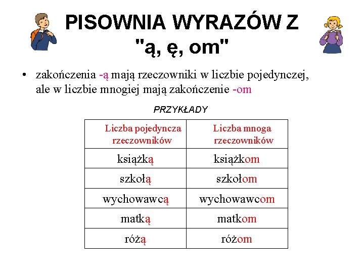 PISOWNIA WYRAZÓW Z "ą, ę, om" • zakończenia -ą mają rzeczowniki w liczbie pojedynczej,