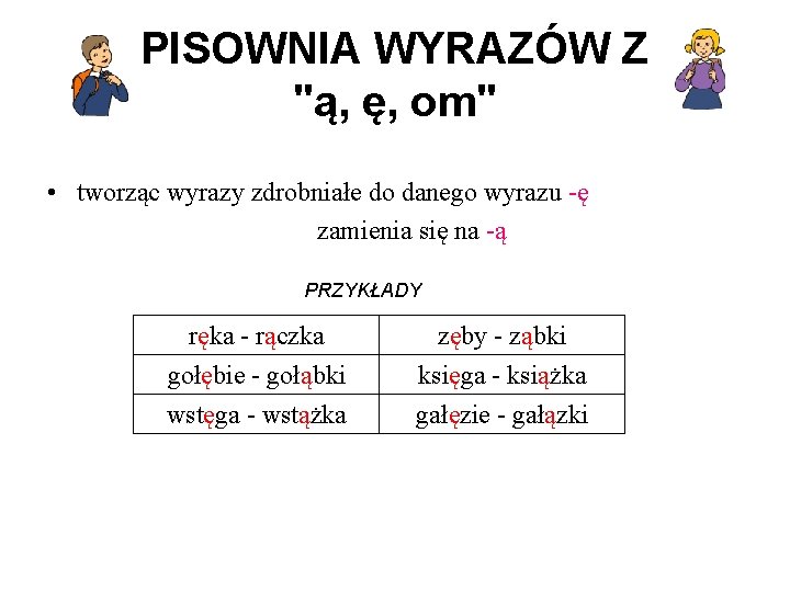 PISOWNIA WYRAZÓW Z "ą, ę, om" • tworząc wyrazy zdrobniałe do danego wyrazu -ę