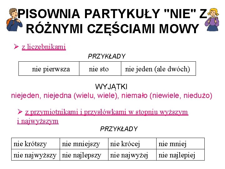 PISOWNIA PARTYKUŁY "NIE" Z RÓŻNYMI CZĘŚCIAMI MOWY Ø z liczebnikami PRZYKŁADY nie pierwsza nie