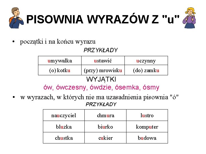 PISOWNIA WYRAZÓW Z "u" • początki i na końcu wyrazu PRZYKŁADY umywalka ustawić uczynny